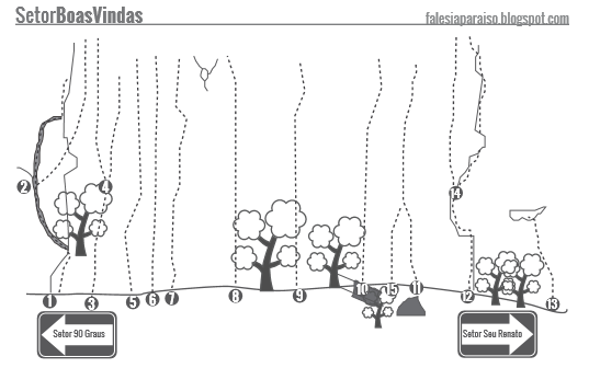 Boas Vindas