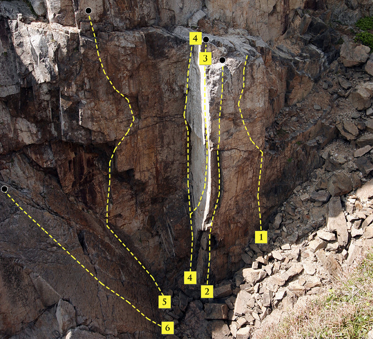 The Sea Gully