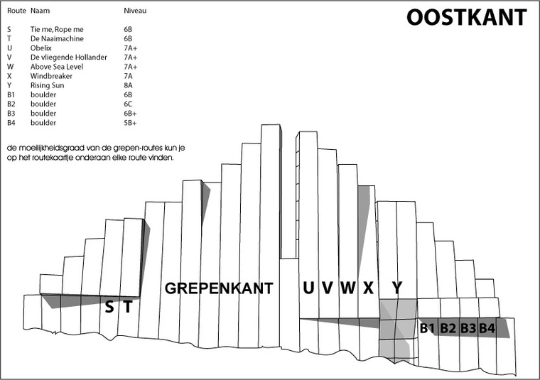 Oostkant